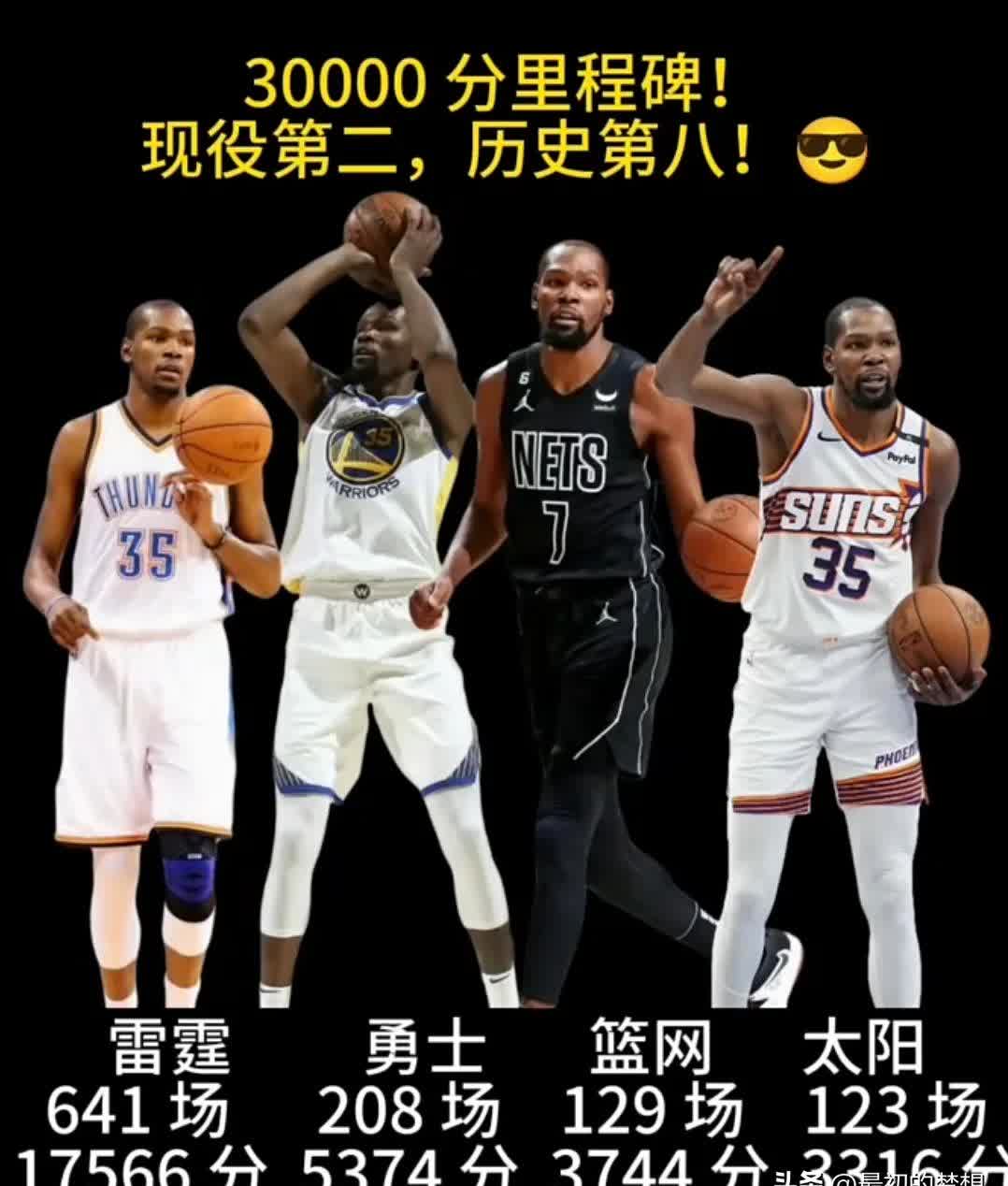 爵士三巨头联手，杜兰特得分突破，狂砍50分冲击季后赛！的简单介绍
